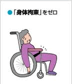 車椅子の身体拘束